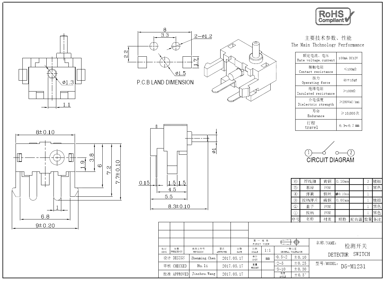 D5-M1231