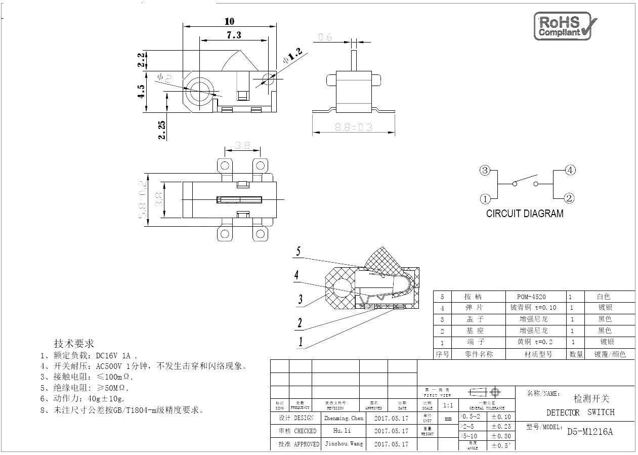 D5-M1216A