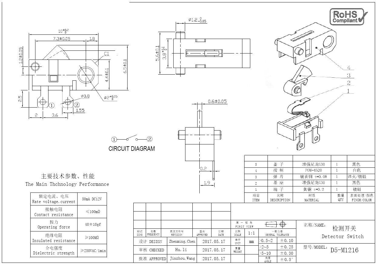 D5-M1216