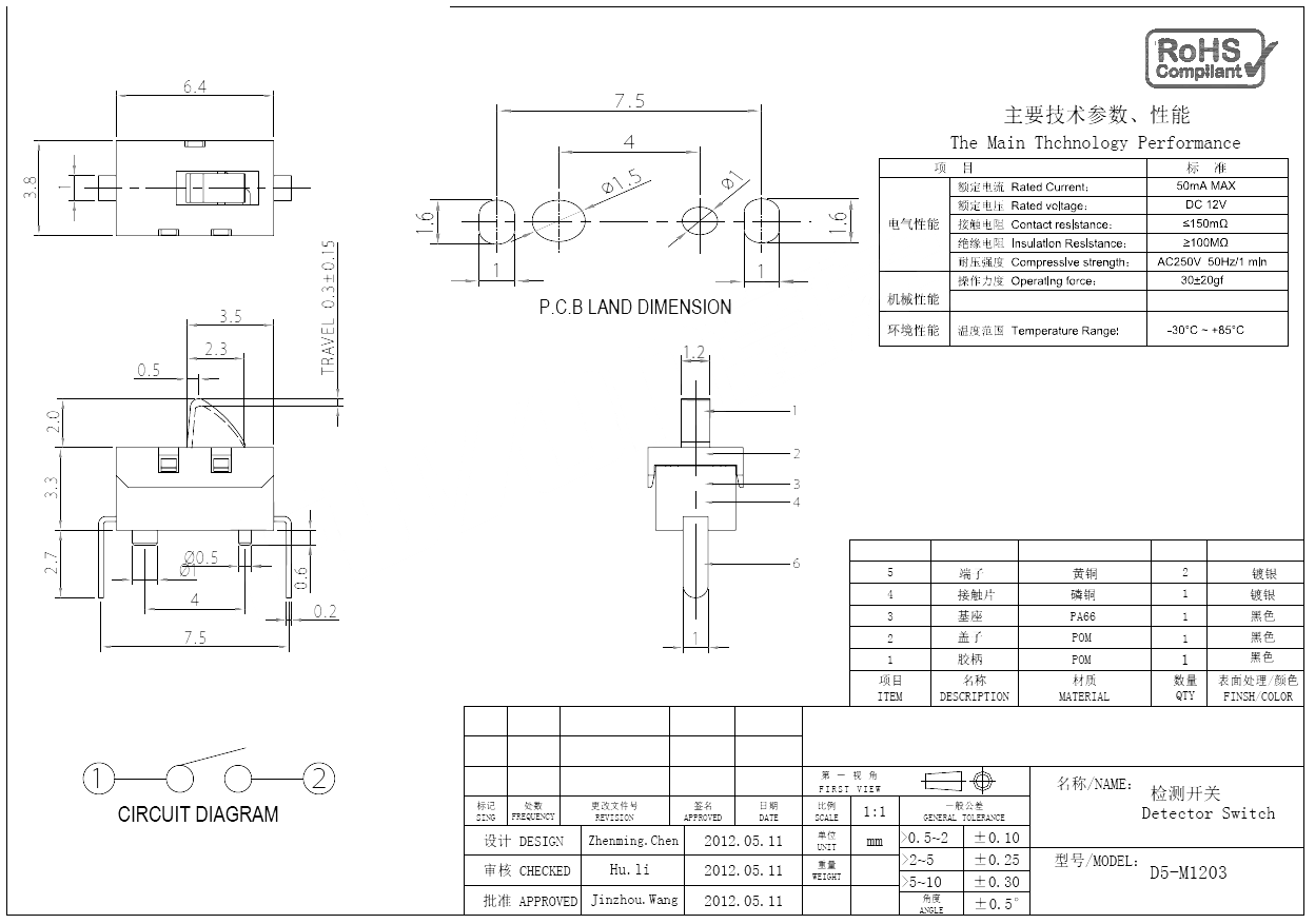 D5-M1203
