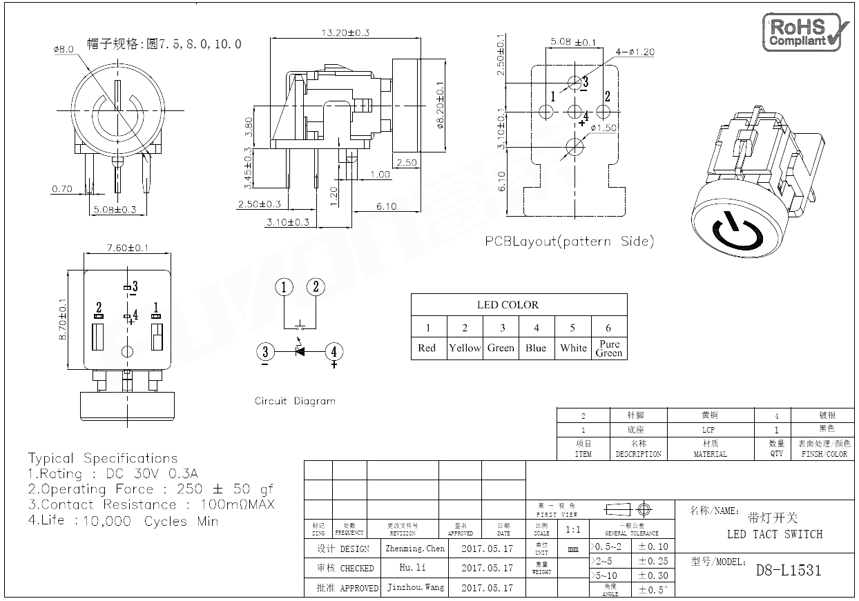 D8-L1531