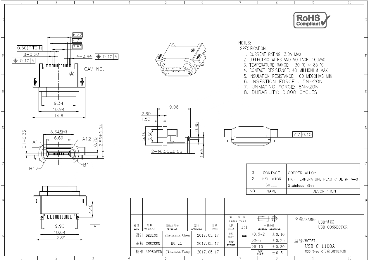 USB-C-1100A