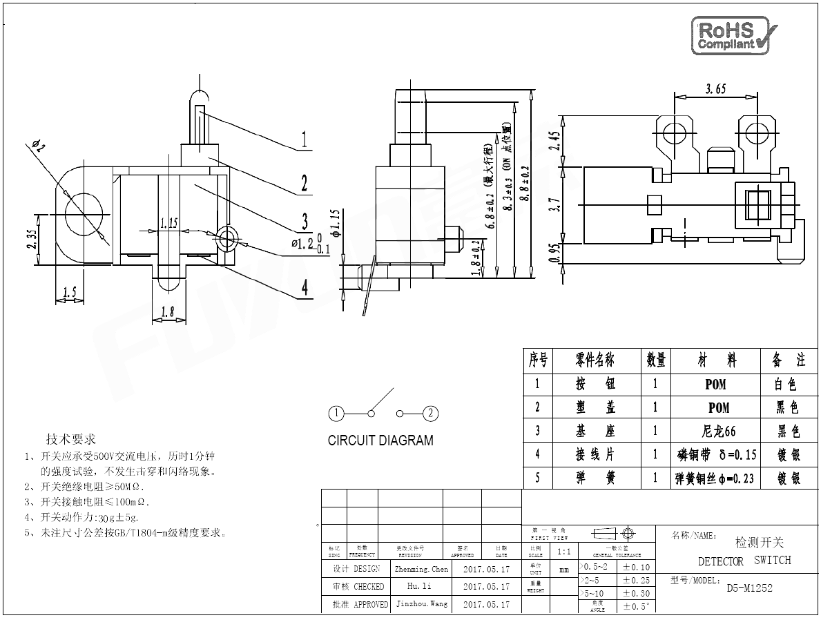 D5-M1252