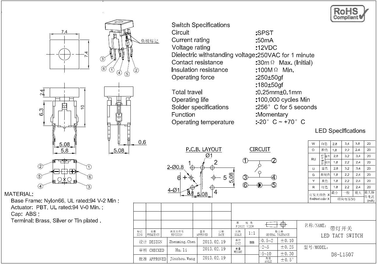 D8-L1507