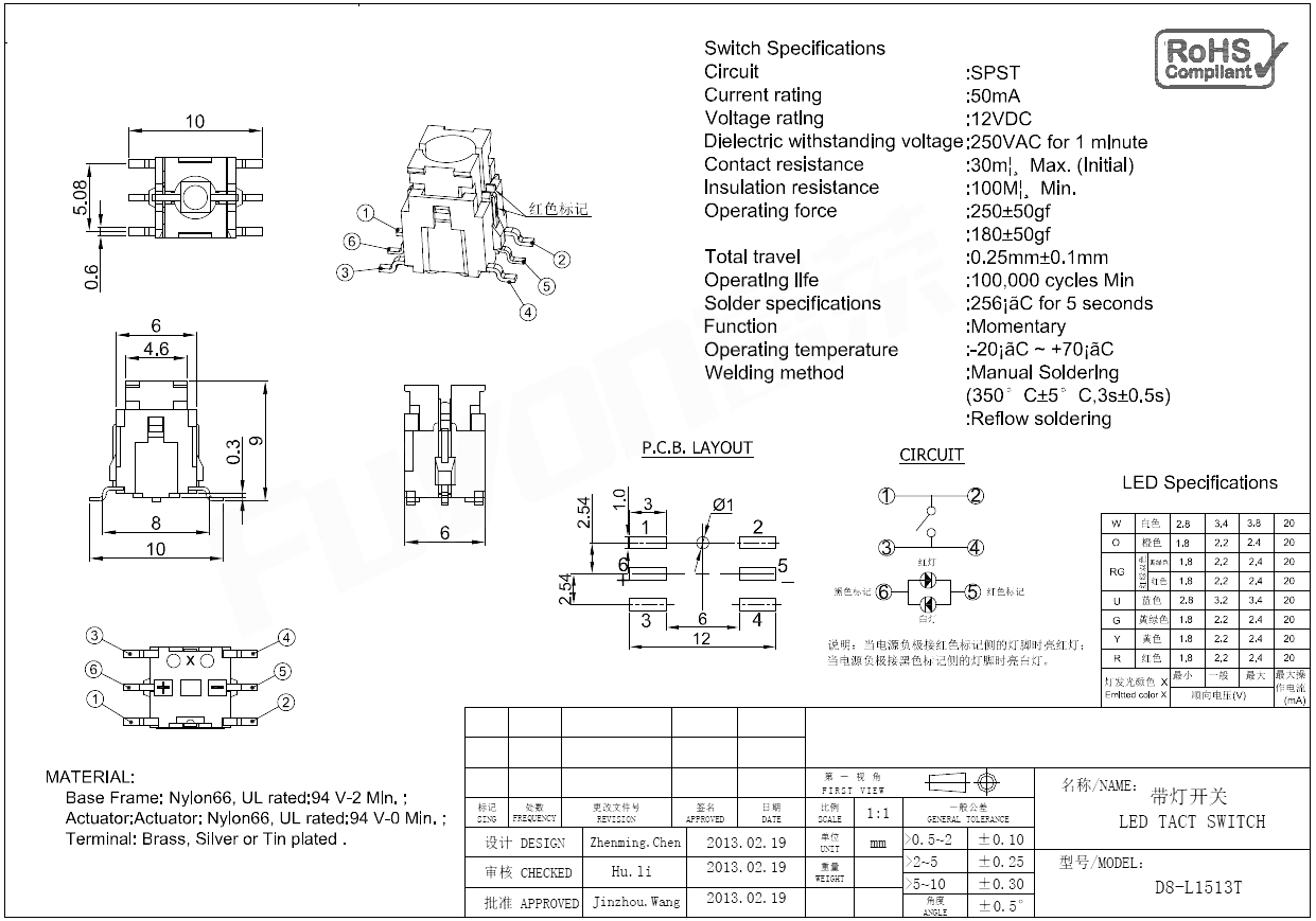D8-L1513T