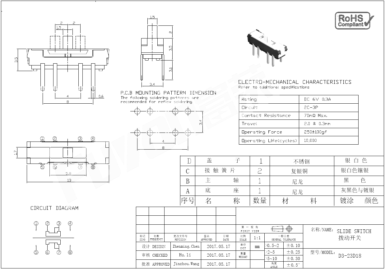 D3-23D18