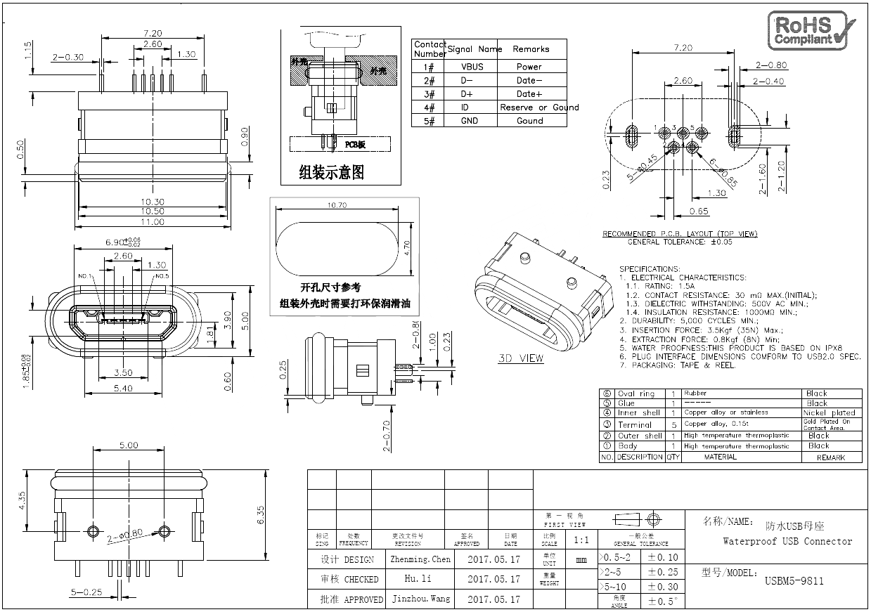 USBM5-9811