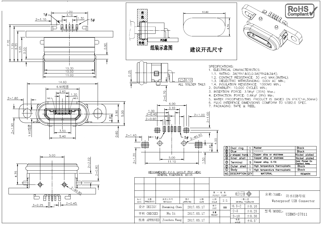 USBM5-S7811