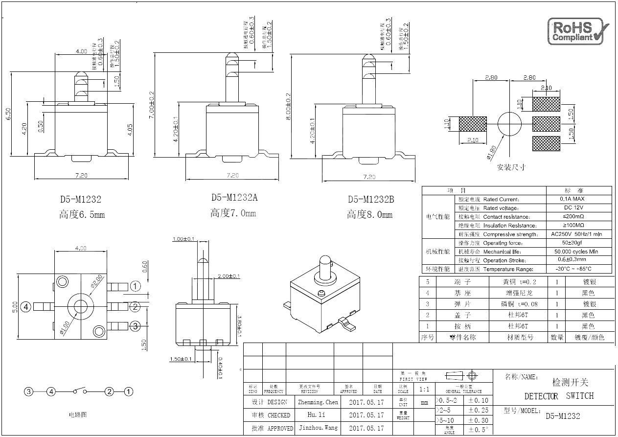 D5-M1232