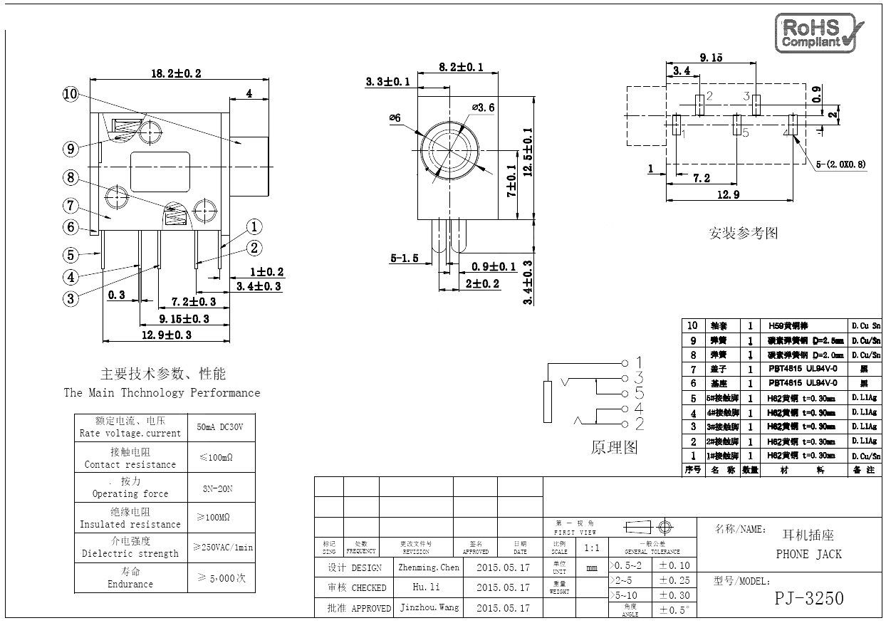 PJ-3250