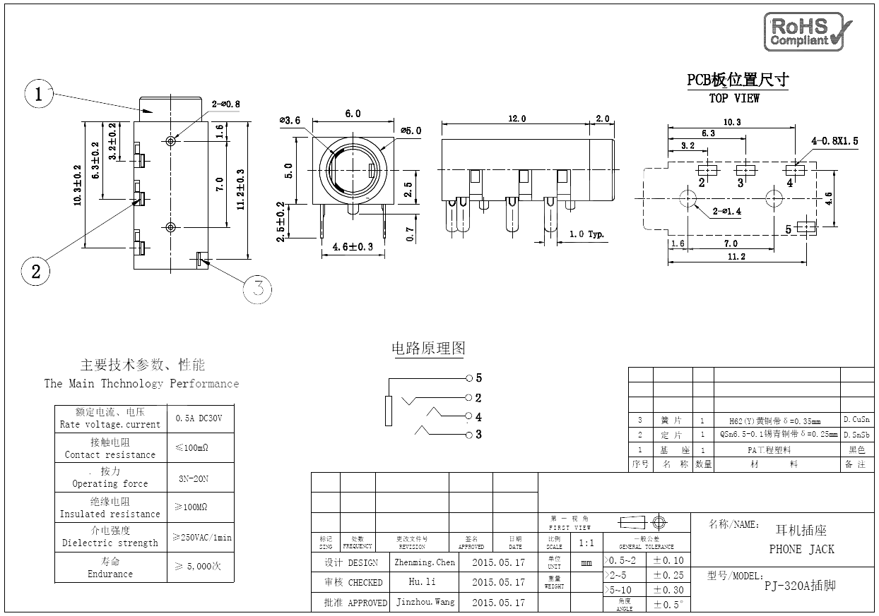 PJ-320A