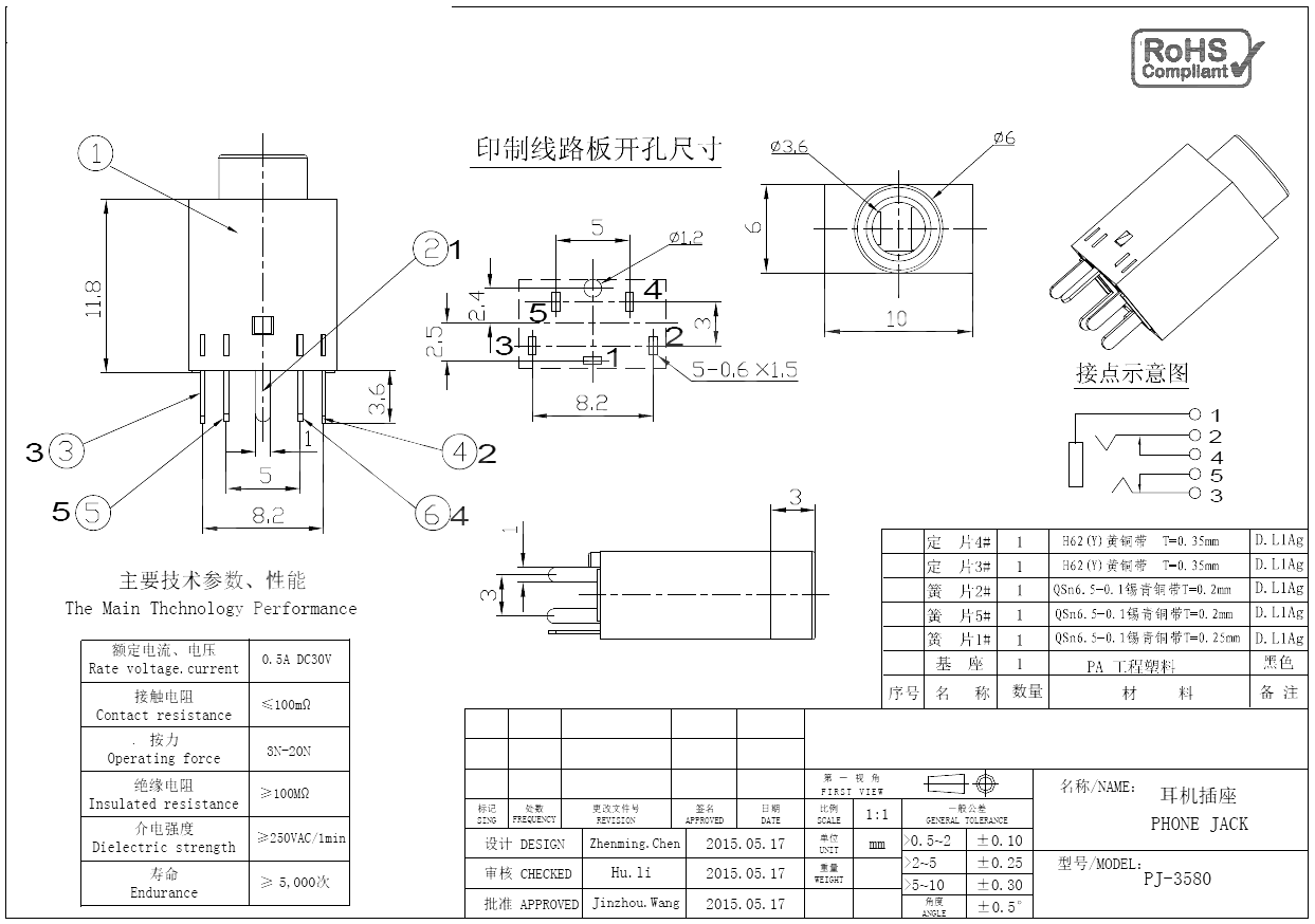 PJ-3580