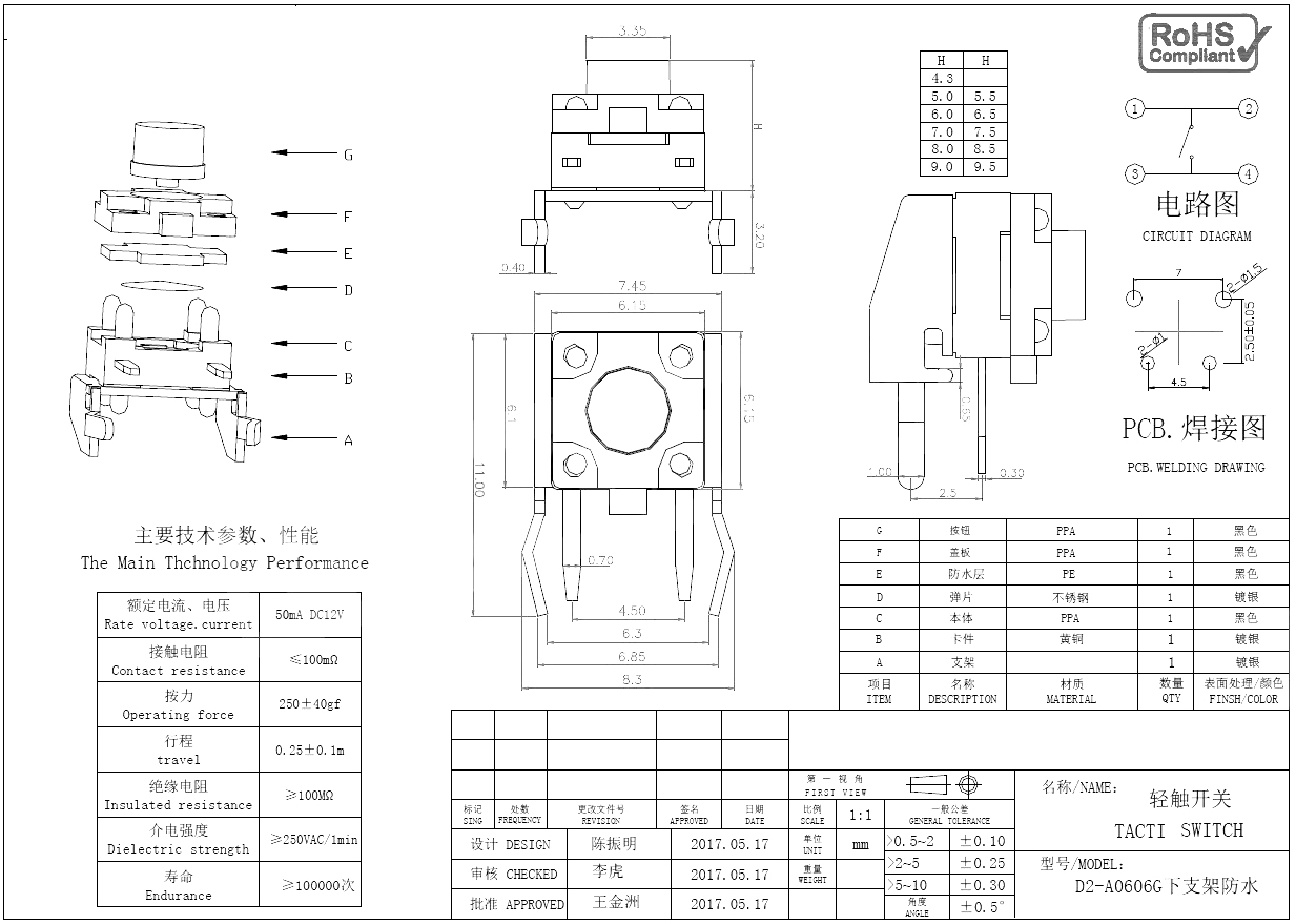 D2-A0606G