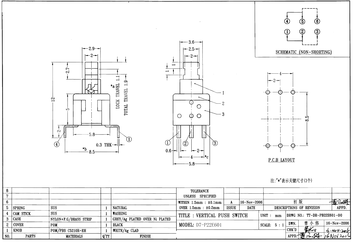 D7-P22E601