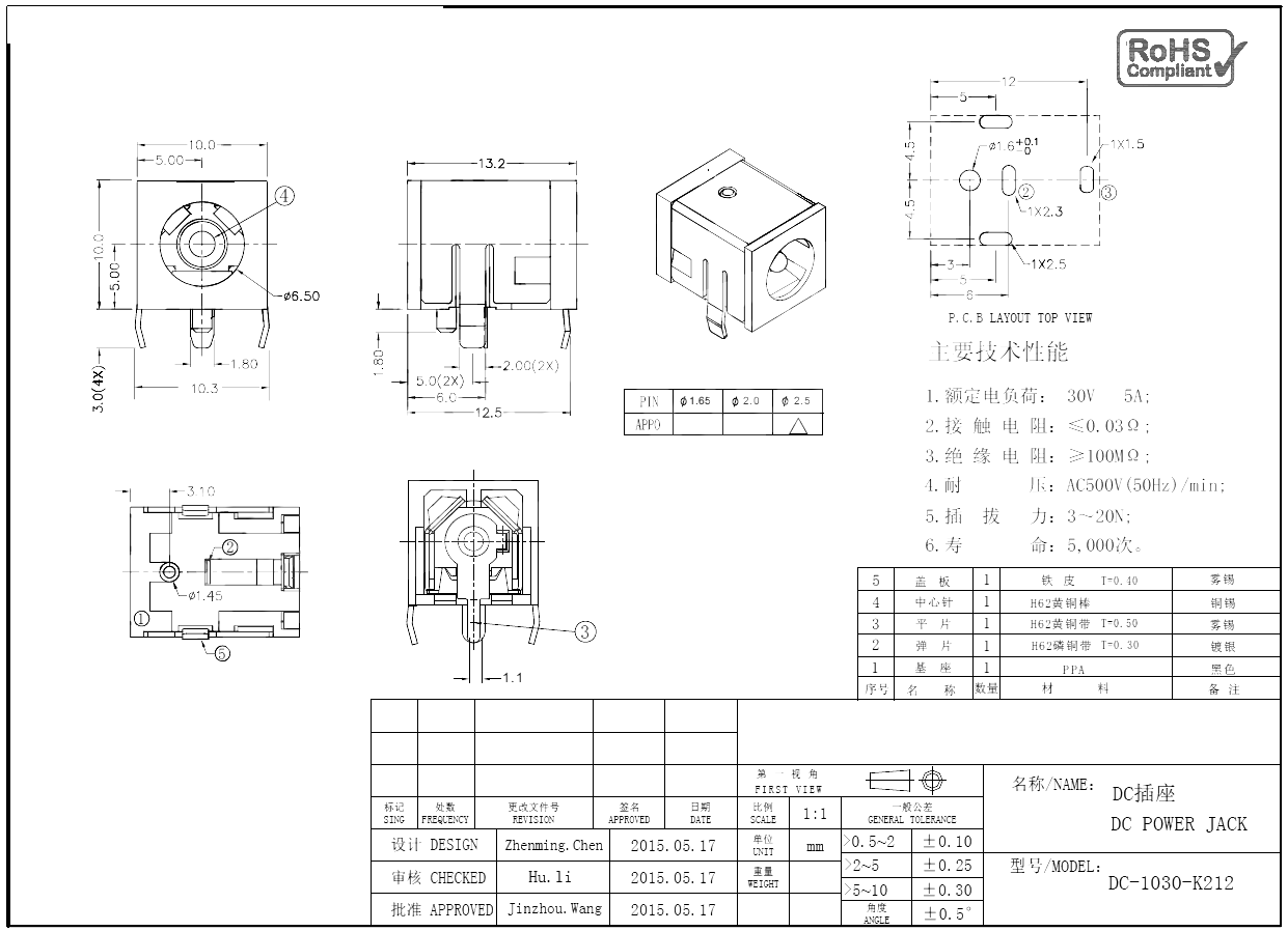DC-1030-K212