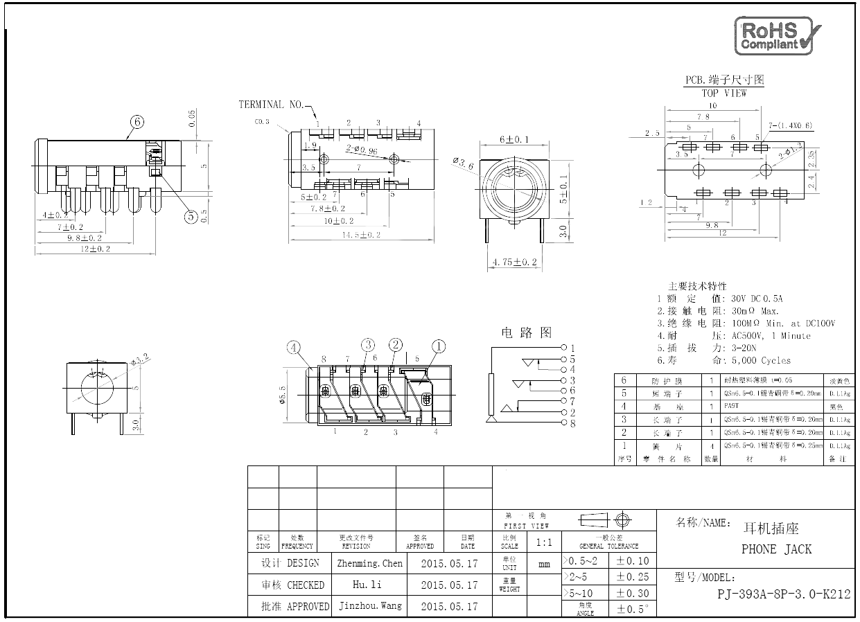 PJ-393A
