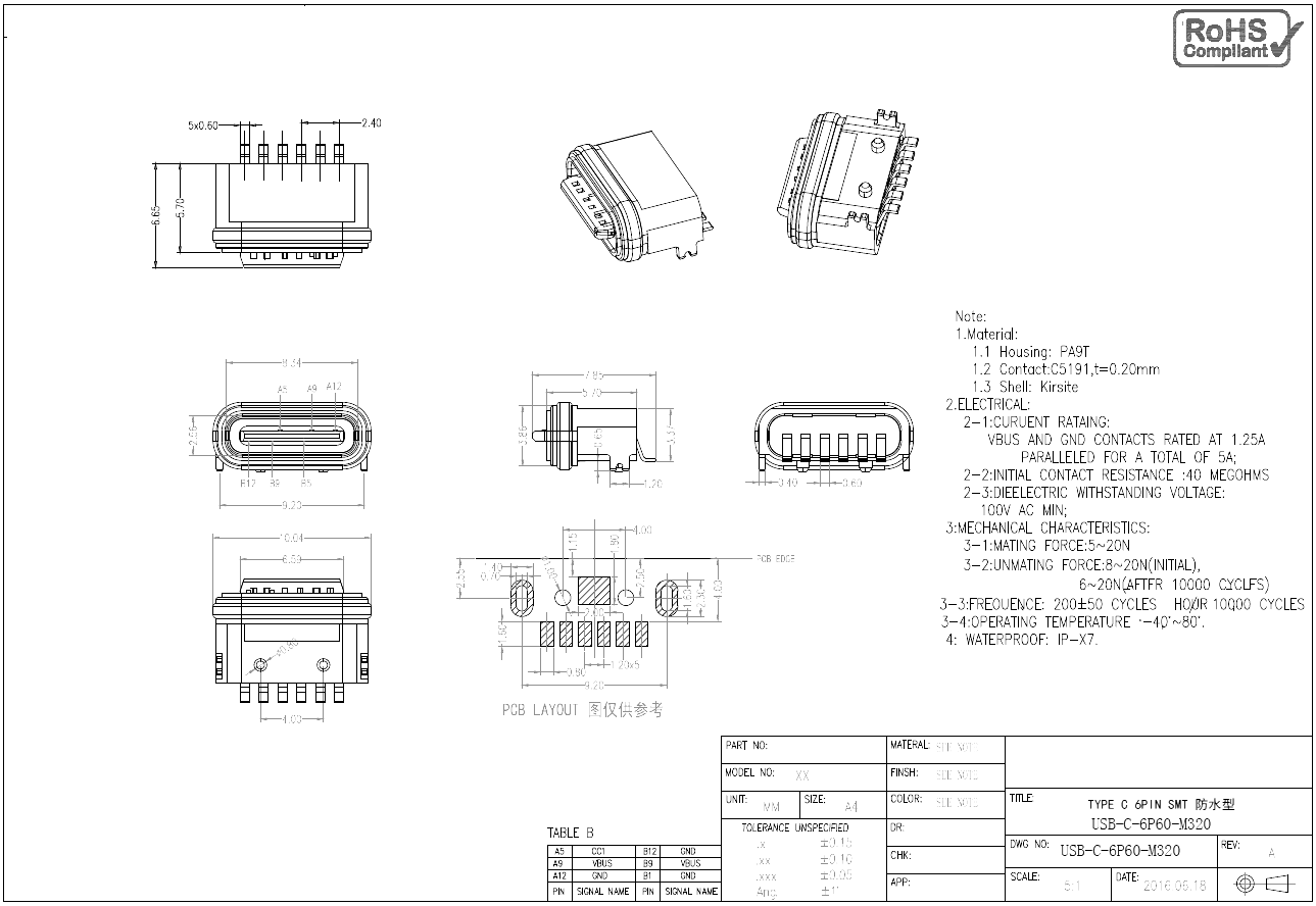 USB-C-6P60-M320