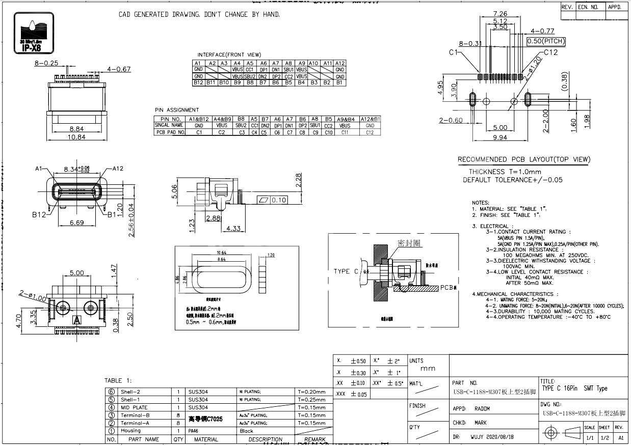 USB-C-1118-M307