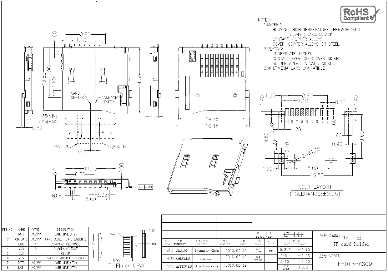 TF-015-M309