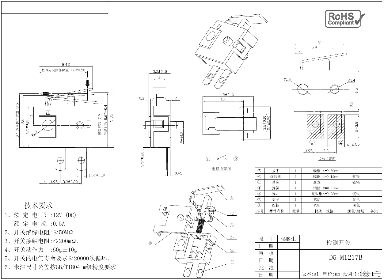 D5-M1217B