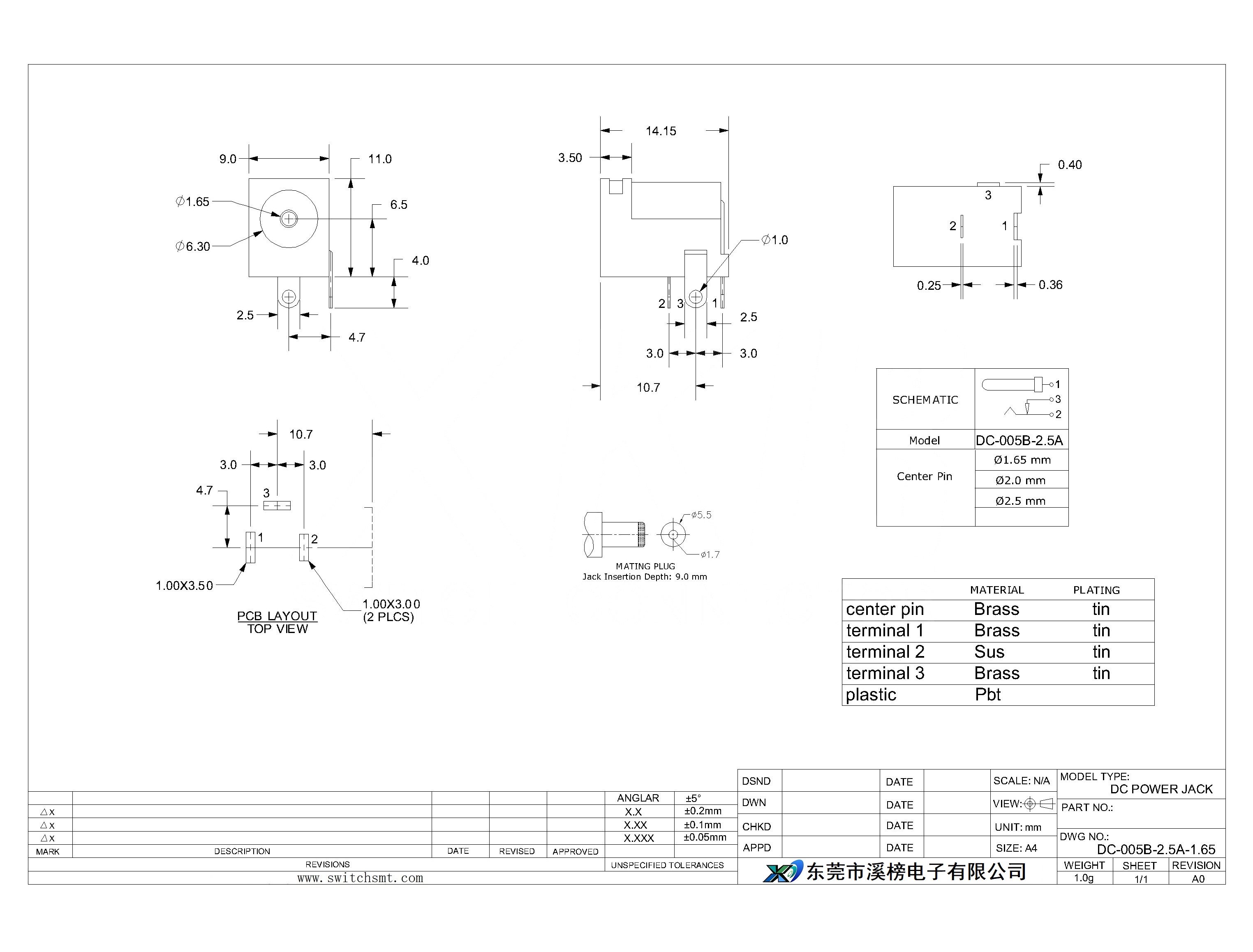 D2-A3603T