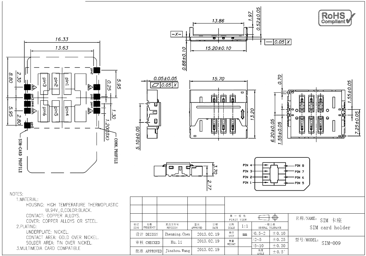 SIM-009