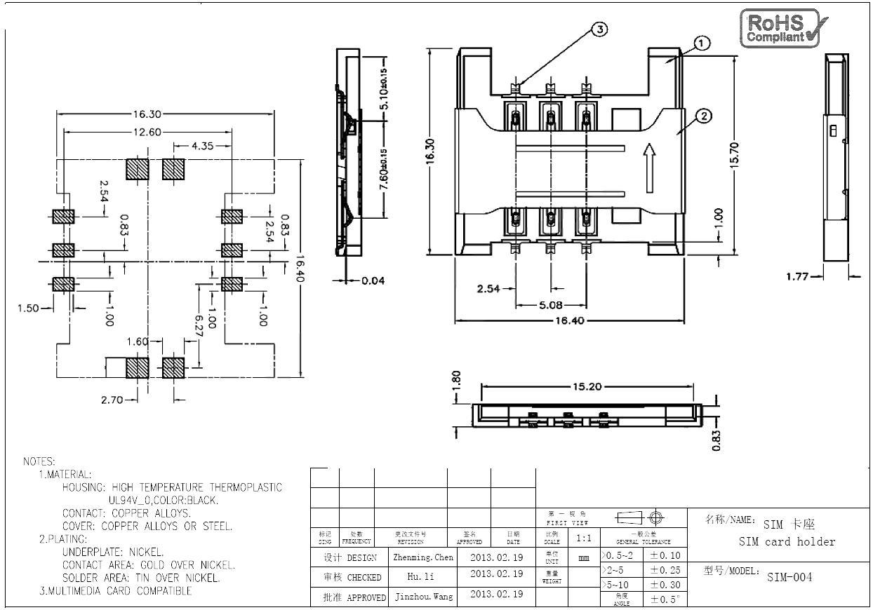 SIM-004