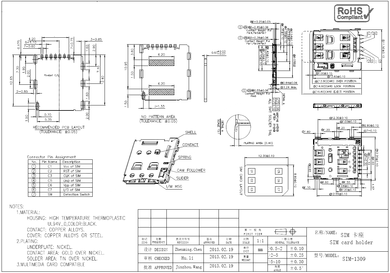 SIM-1309
