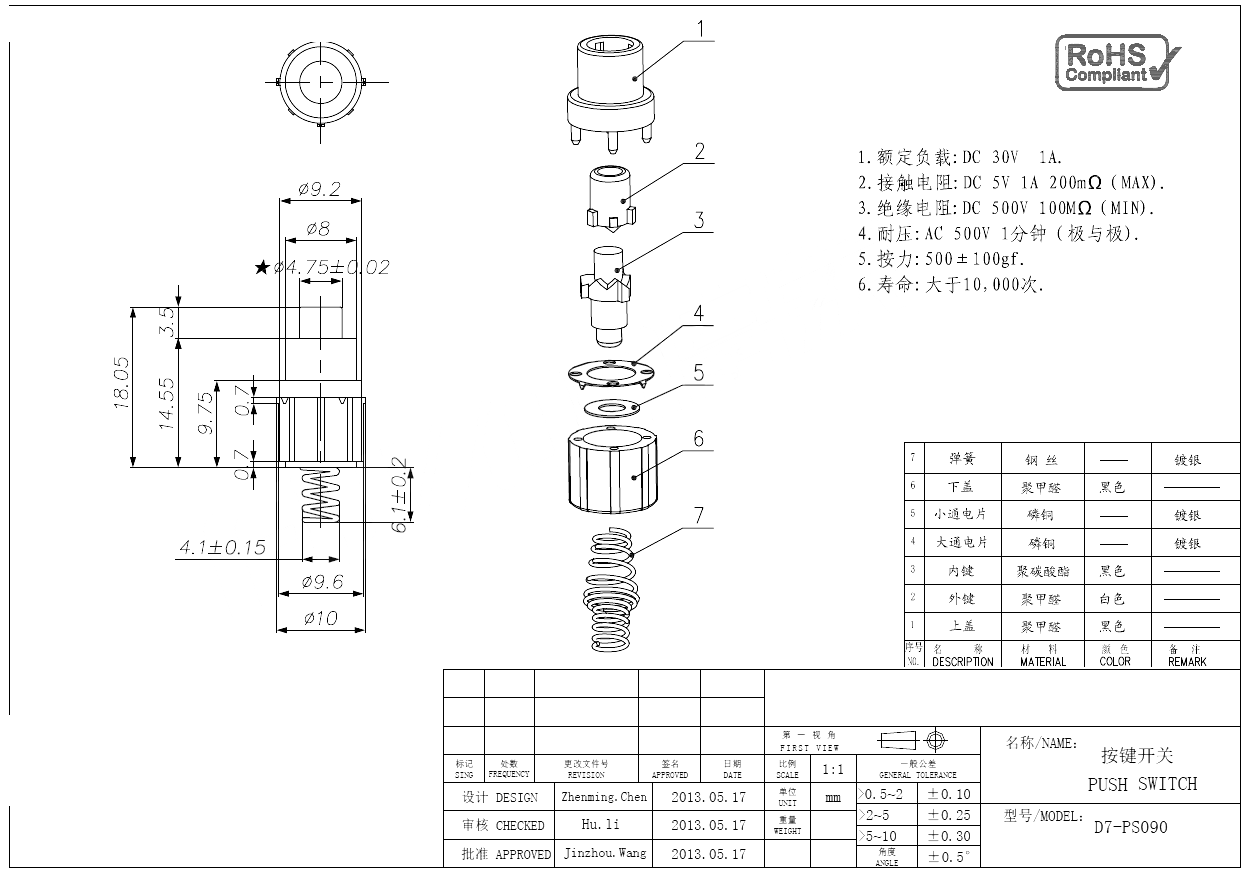 D7-PS090