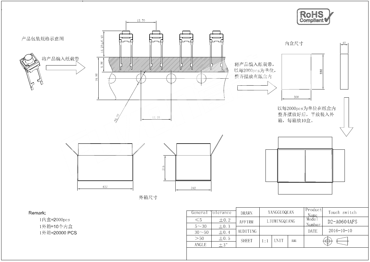 D2-A0604AFS