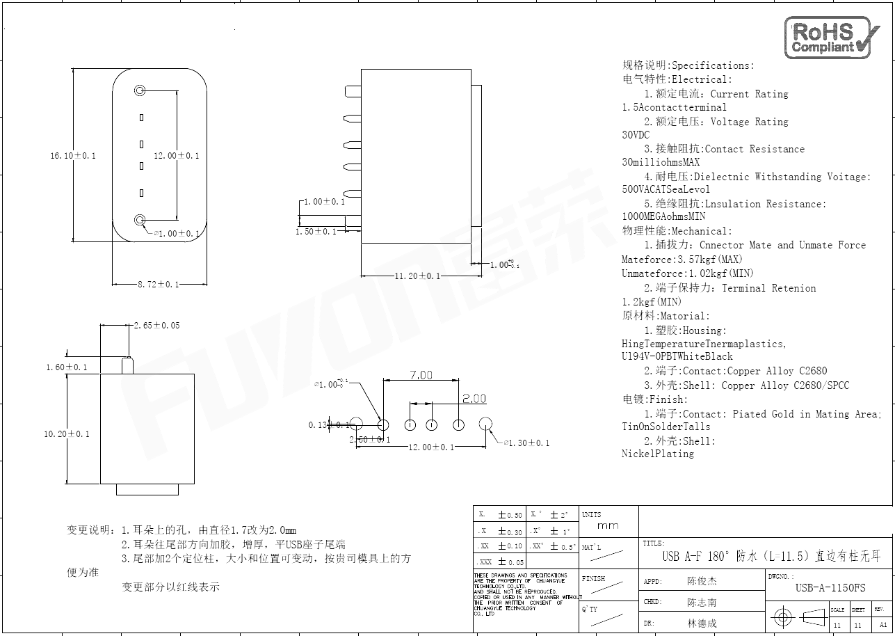 USB-A-1150FS